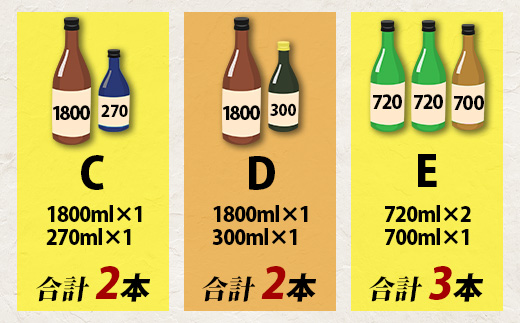 【訳あり】熟成貯蔵酒 日本酒バラエティセット｜純米大吟醸・純米吟醸など数種類からお届け 清酒 飲み比べセット 佐賀県鹿島市 B-584