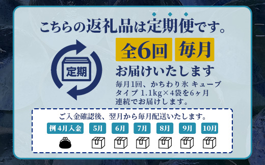 ã6åå®æäŸ¿ããããæ°·ããã¡ããæ°·ããã¥ãŒãã¿ã€ãã1.1ïœïœÃïŒè¢ãè€æŽ¥è£œæ°· æ°· å€©ç¶æ°Žäœ¿çš è§æ°· ããæ°· å€è¯å²³å±±ç³» ã詊ã å°åãæ°· ãé
çŒé
ãªãã¥ãŒã« ãµã€ããŒãšäžç·ã«ãããæ°·G-71