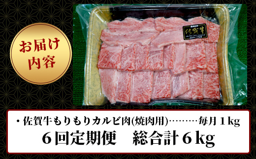 佐賀牛　もりもりカルビ肉（焼き肉用）定期便６回コース　総重量６kg 