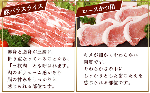 B-587　佐賀県産豚肉 バラスライス ＆ ロースかつ用 (合計1.36kg) 