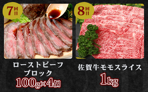 【定期便12回】佐賀牛 食べ比べ 定期便 モモスライス 肩ロース サーロインステーキ 切り落し ローストビーフ 焼肉 サイコロステーキ V-46