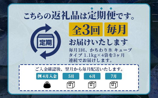 ã3åå®æäŸ¿ããããæ°·ããã¡ããæ°·ããã¥ãŒãã¿ã€ãã1.1ïœïœÃïŒè¢ãè€æŽ¥è£œæ°· æ°· å€©ç¶æ°Žäœ¿çš è§æ°· ããæ°· å€è¯å²³å±±ç³» ã詊ã å°åãæ°· ãé
çŒé
ãªãã¥ãŒã« ãµã€ããŒãšäžç·ã«ãããæ°·D-281