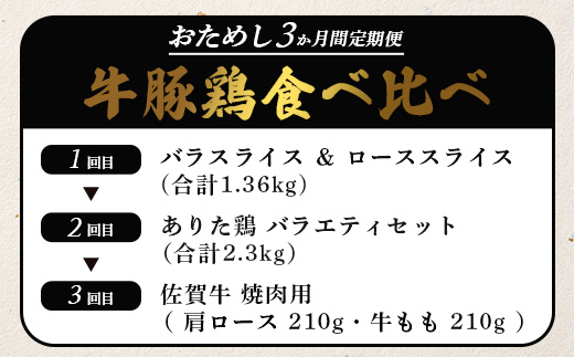 【定期便3回】佐賀の「牛・豚・鶏」食べ比べ お試し定期便 3ヶ月 3ヵ月 佐賀牛 ありた鶏 佐賀県産豚肉 焼き肉 焼肉 しゃぶしゃぶ バラエティ E-127