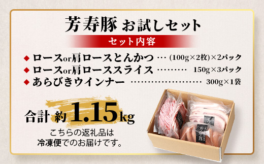 B-207 SPFãã¬ãã¢ã ããŒã¯è³å¯¿è±ãã©ãšãã£ã»ããïŒãšããã€ã»ã¹ã©ã€ã¹ã»ãŠã£ã³ããŒïŒ