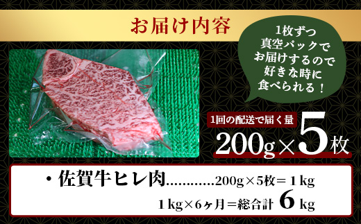 佐賀牛　肉の嬢王ヒレ肉ステーキ用（200ｇ×5枚）　６回定期便　総重量6kg W-7