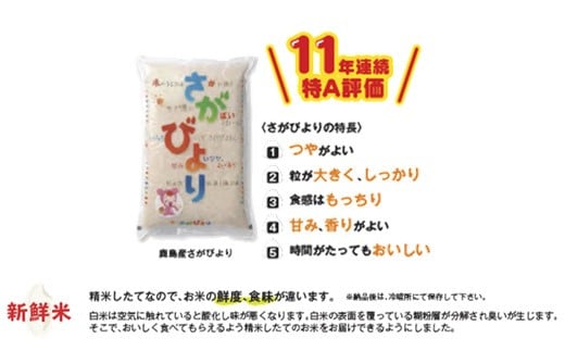 D-128 ビタミン新鮮米２kg６か月定期便（鹿島市産さがびよりビタミン補給米入り）