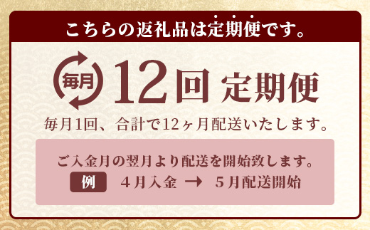 【定期便12回】佐賀牛 食べ比べ 定期便 モモスライス 肩ロース サーロインステーキ 切り落し ローストビーフ 焼肉 サイコロステーキ V-46