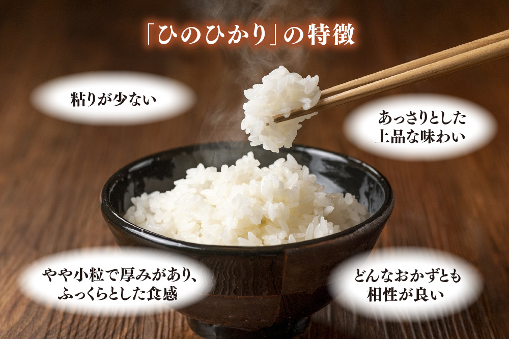 ã什å7幎ç£ããã¯ããœã ãªãšãå³éž çœç±³ ã²ã®ã²ãã 10kgãç¥åŒåžç£ ç±³ ãç±³ 粟米 çœç±³ 10kg 5kgÃ2 ã²ã®ã²ãã ãã©ã³ãç±³ é£å³éå®å£«ã(H063156)