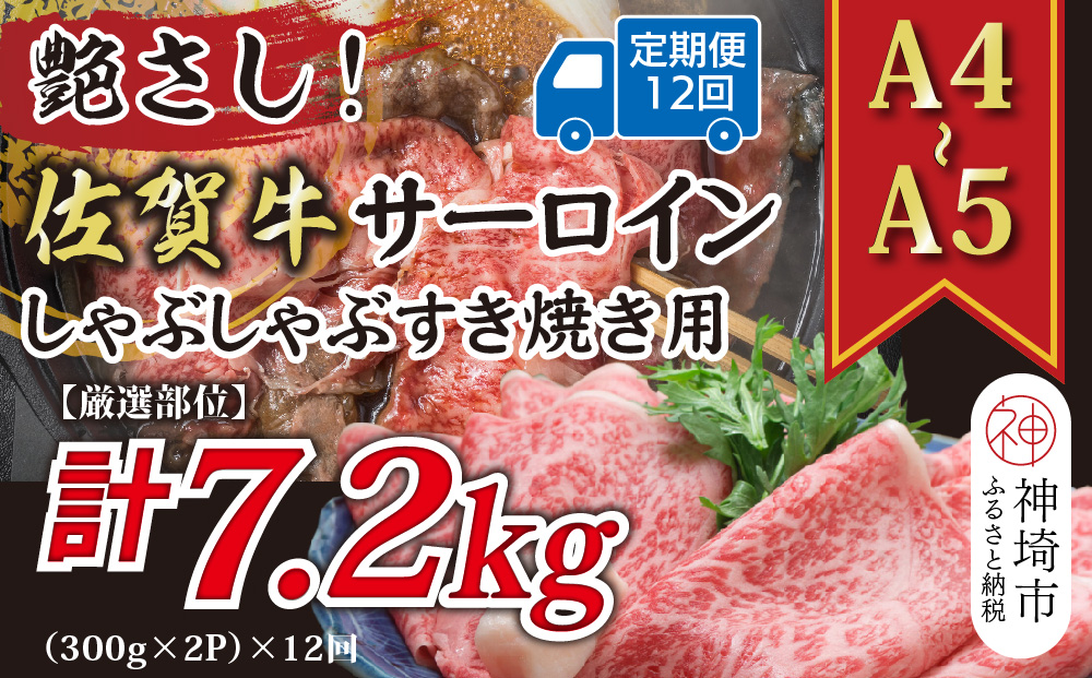 【12か月定期便】艶さし！【厳選部位】【A4〜A5】佐賀牛サーロインしゃぶしゃぶすき焼き用 600g(300g×2P)×12回【肉 牛肉 ブランド牛 黒毛和牛 お祝い ご褒美 ふるさと納税】(H112207)