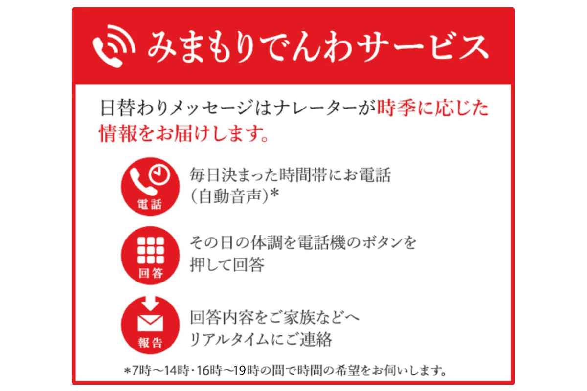 神埼市内みまもりでんわサービス(固定電話・12ヶ月) 【支援 電話 防犯 お見守り 支援品 お礼の品 郵便局】(H068106)