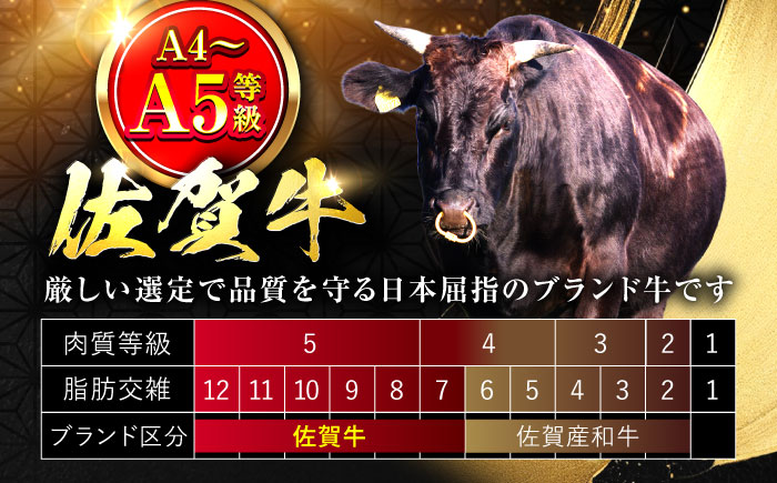 【数量限定】あっさり赤身で優雅なしゃぶしゃぶ！ A4 A5 佐賀牛 モモしゃぶ 1,000g 合計1kg 約5～7人前 吉野ヶ里町/石丸食肉産業 [FBX002]