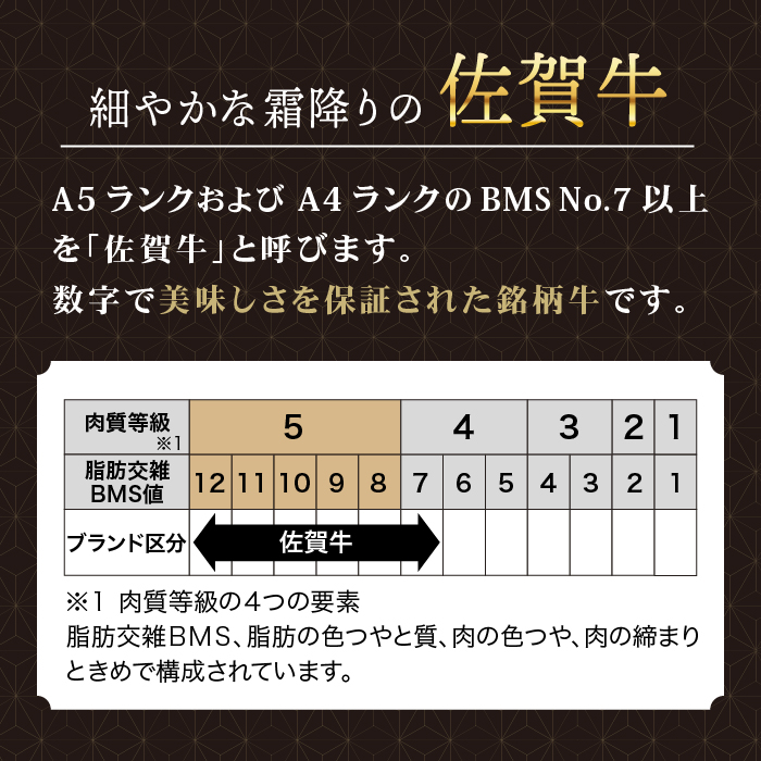 ＜A5ランク佐賀牛使用＞佐賀牛ローストビーフ 400g 吉野ヶ里町 /meat shop FUKU A5等級 黒毛和牛 ブランド和牛 佐賀県産 国産[FCX004]