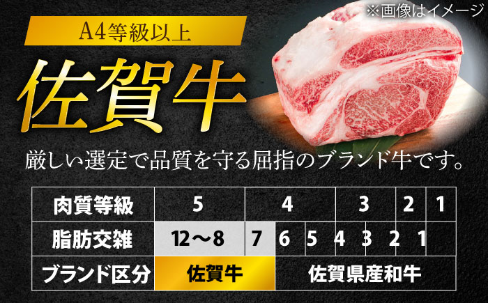 厳選素材の佐賀県産佐賀牛ハンバーグ 計1.8kg(150g×12個) 吉野ヶ里町/多久精肉店 [FDK002]