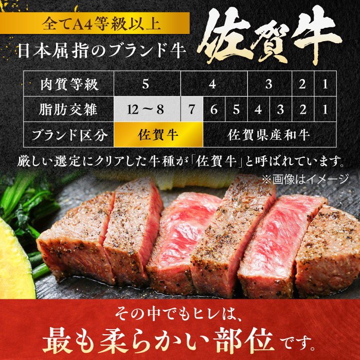 【6回定期便】 ＜極上の柔らかさ＞ 佐賀牛ヒレステーキ 140g×2枚 総量1.68kg 吉野ヶ里町/やま田商店 [FCH014]