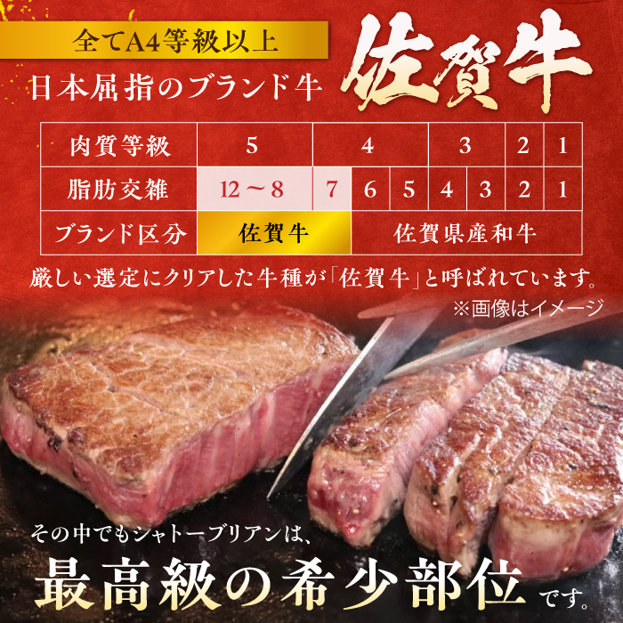 【3回定期便】 ＜最高級！とろける希少部位＞ 佐賀牛 シャトーブリアン 200g×2枚 総量1.2kg 吉野ヶ里町/やま田商店 [FCH016]