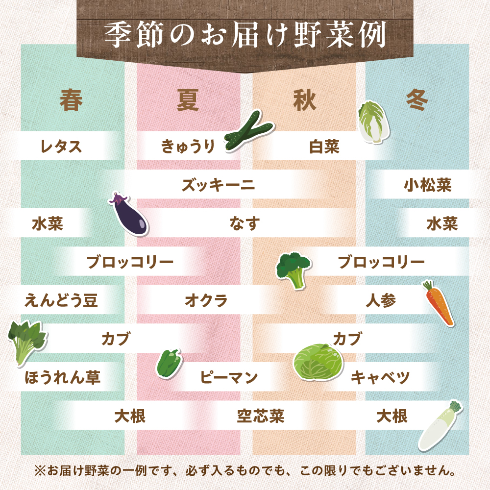 【8品 / 24回定期便】農薬に頼らない！カラダにやさしい「よしのがり野菜」セット（ショート）【吉野ヶ里あいちゃん農園】 [FAA003]
