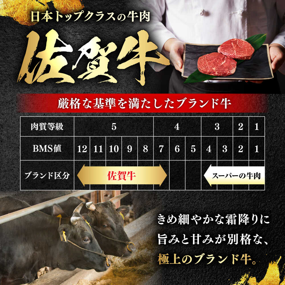 極上 佐賀牛 赤身 A5 希少部位 ステーキ 200g × 2枚 部位おまかせ 吉野ヶ里町/KRAZY MEAT [FDR003]