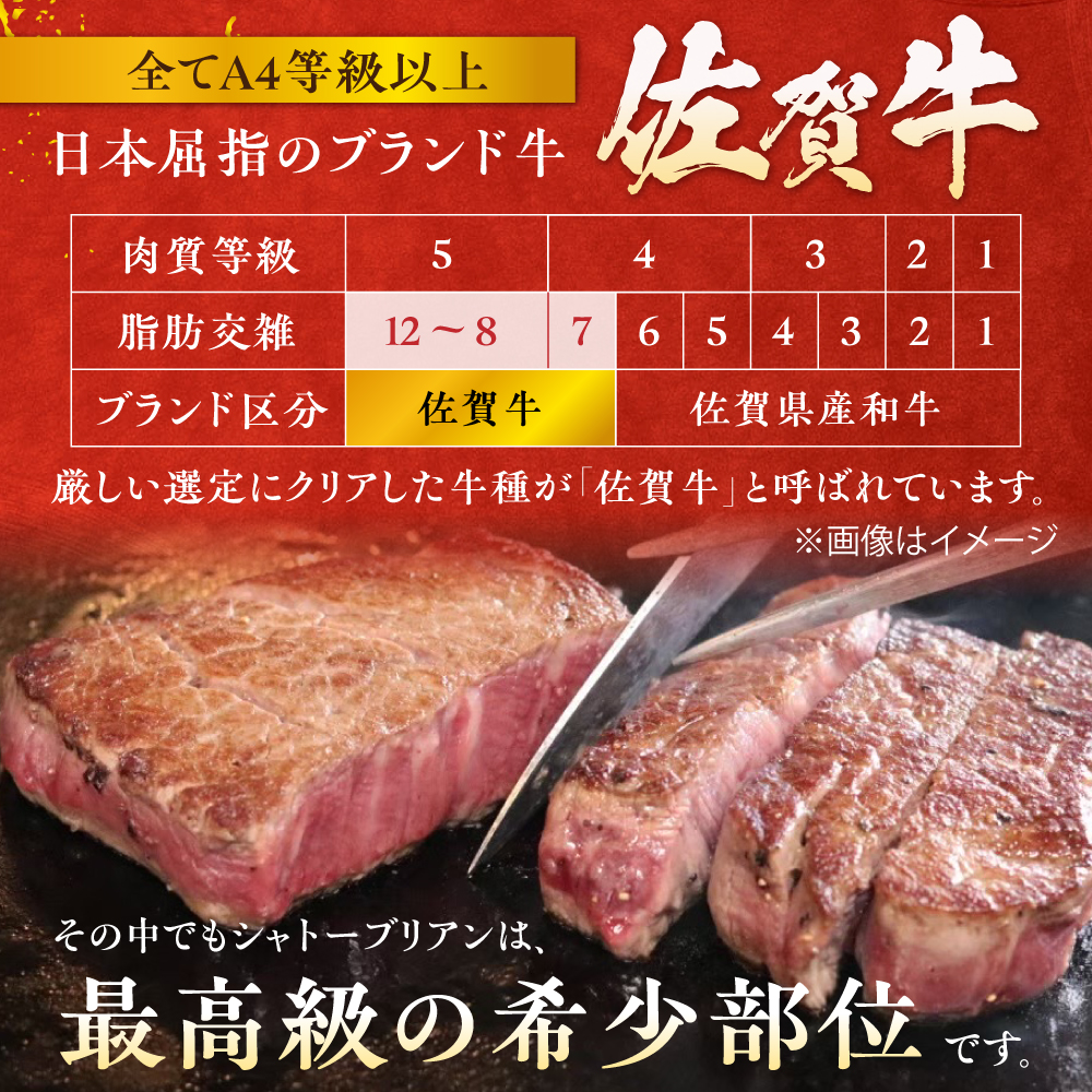 【最高級！とろける希少部位】 佐賀牛 シャトーブリアン 200g×6枚 総量1.2kg 吉野ヶ里町/やま田商店 [FCH024]