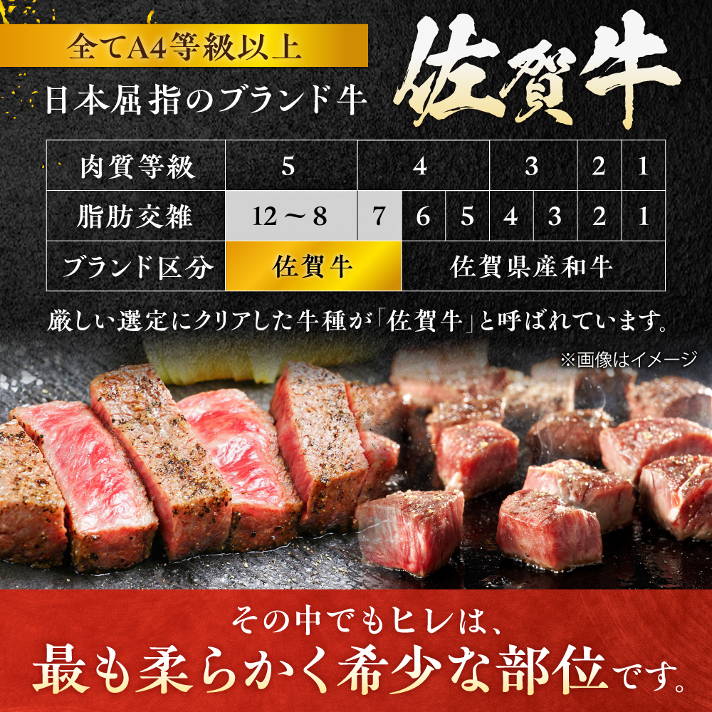 【全12回定期便】佐賀牛 赤身 希少部位 ヒレ セット (ステーキ180g×3 / サイコロステーキ400g)  吉野ヶ里町/やま田商店 [FCH028]