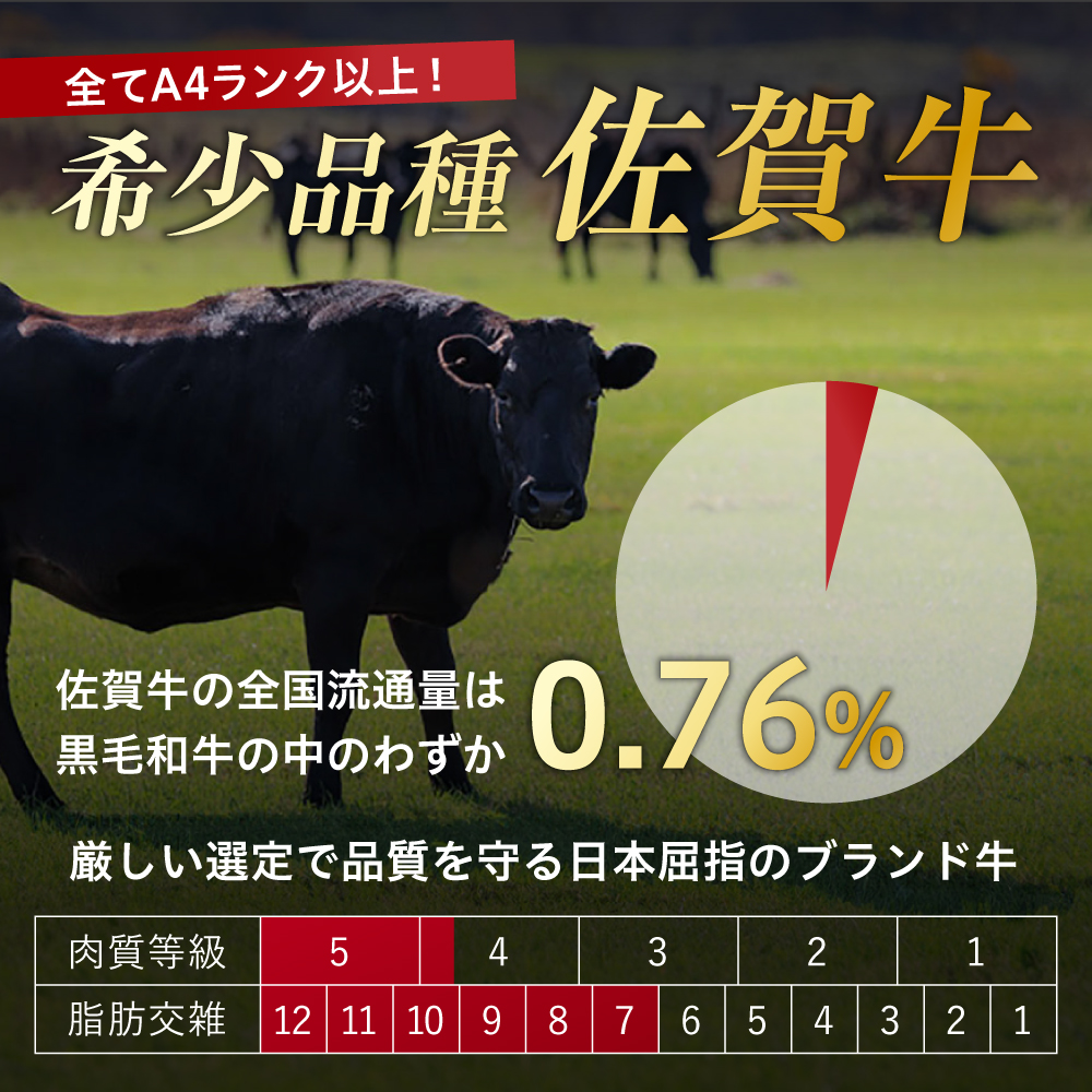 佐賀牛 赤身霜降り しゃぶしゃぶ・すき焼き用 1.6kg（400g×4P） 肩orモモ 吉野ヶ里町 [FDB072]