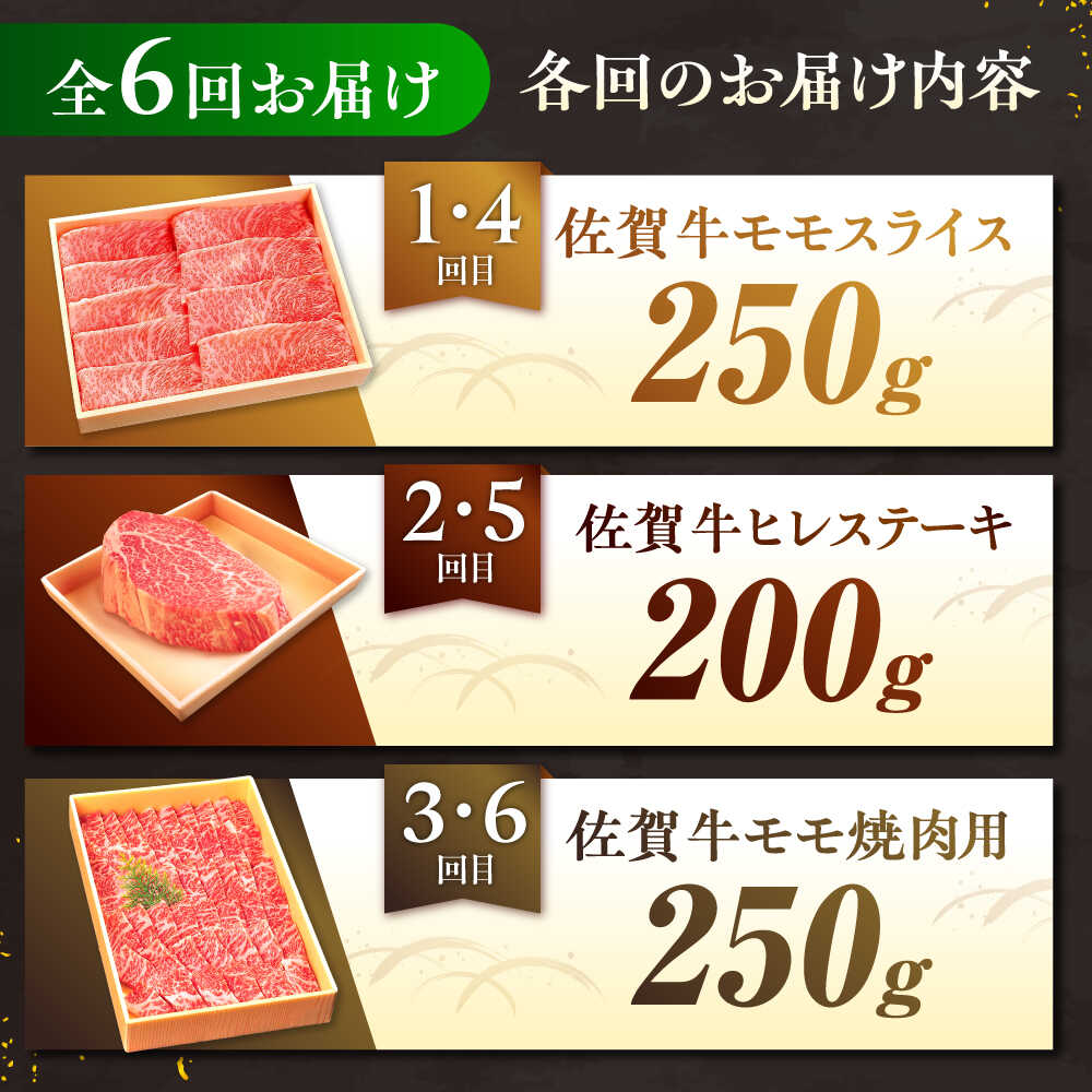 【全6回定期便】佐賀牛 赤身 お一人様ご褒美定期便 計1.4kg（ヒレステーキ・モモスライス・モモ焼肉）吉野ヶ里町/やま田商店 [FCH029]
