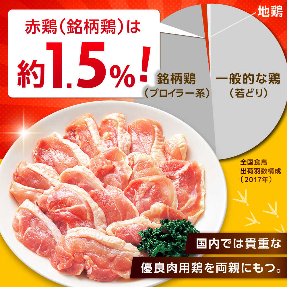 【スピード発送】 みつせ鶏 焼肉用 モモ スライス 1kg (200g×5袋) 吉野ヶ里町/ヨコオフーズ [FAE204]