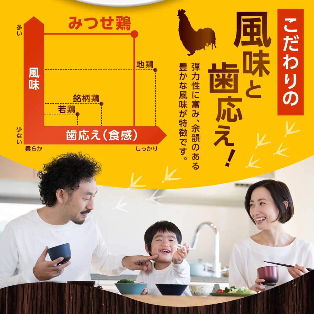 【スピード発送】 みつせ鶏 焼肉用 モモ スライス 1kg (200g×5袋) 吉野ヶ里町/ヨコオフーズ [FAE204]