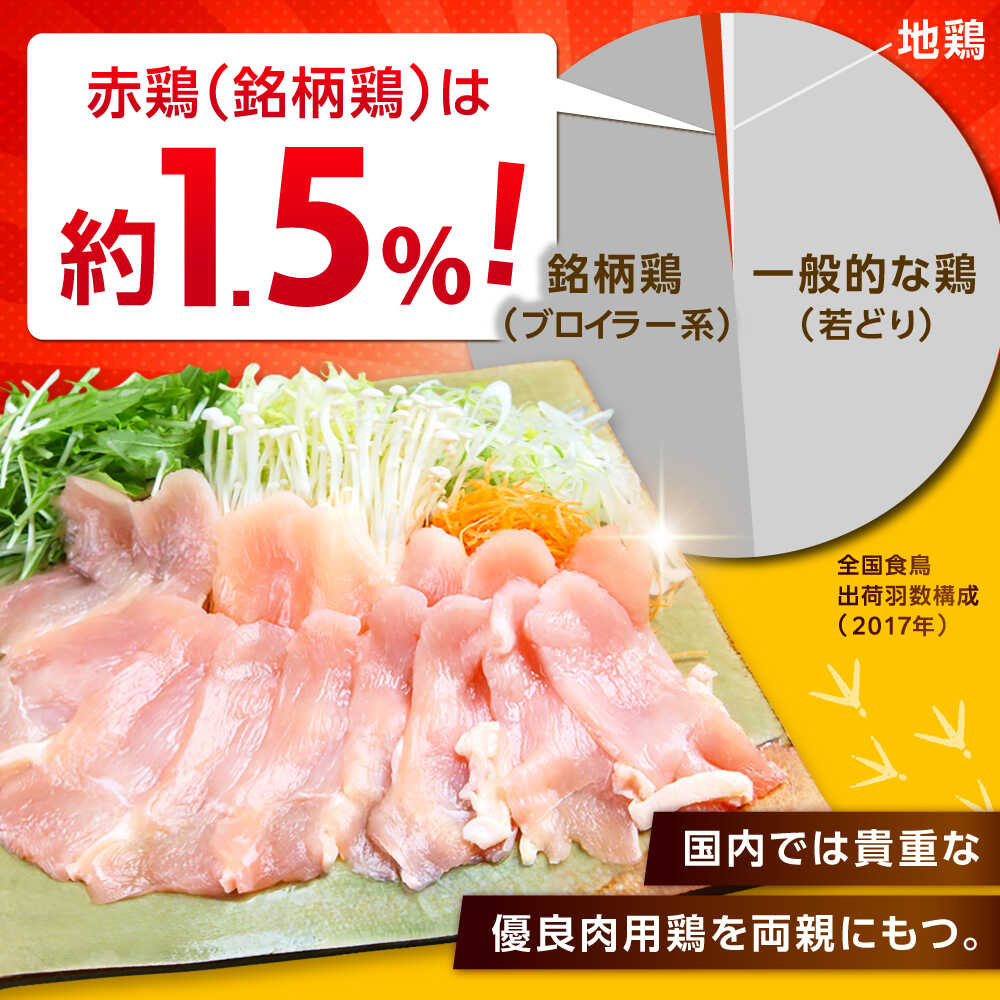 【スピード発送】 みつせ鶏 むね しゃぶしゃぶ スライス 1kg (200g×5袋) 吉野ヶ里町/ヨコオフーズ [FAE205]