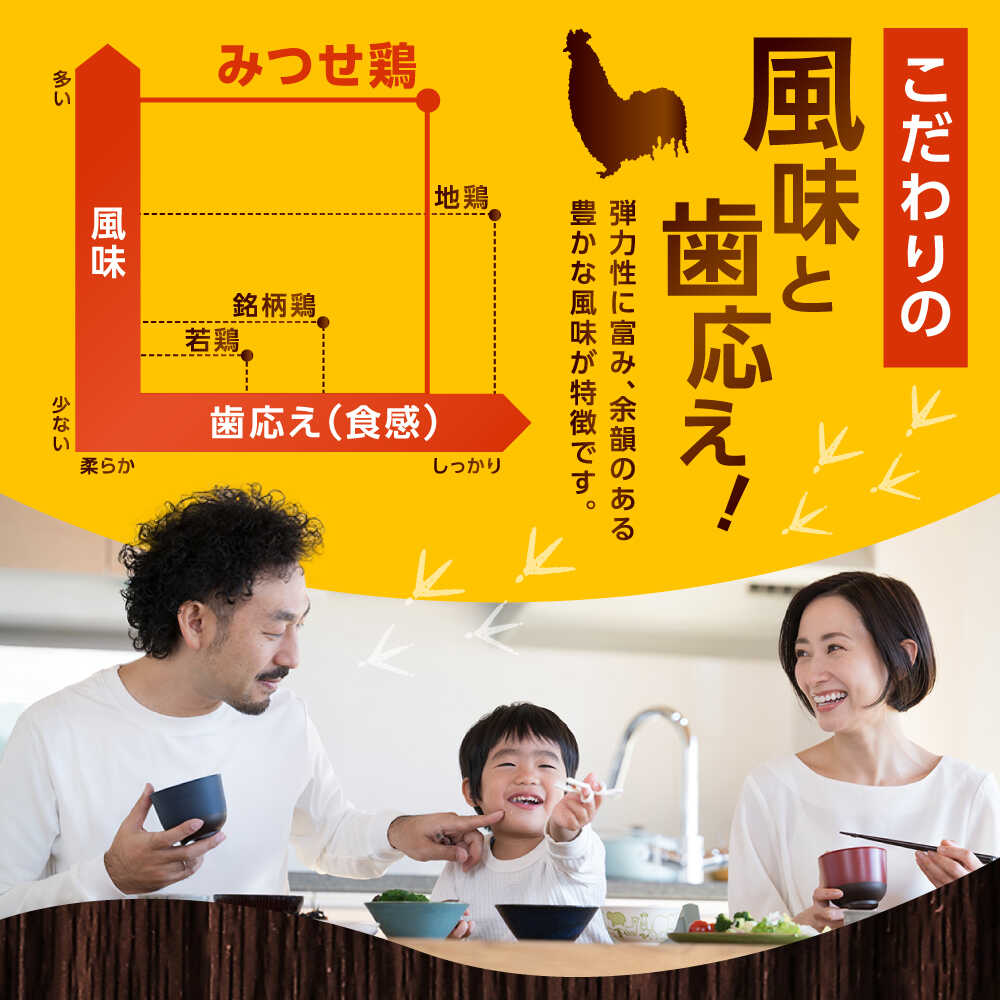 【スピード発送】 みつせ鶏 むね しゃぶしゃぶ スライス 1kg (200g×5袋) 吉野ヶ里町/ヨコオフーズ [FAE205]