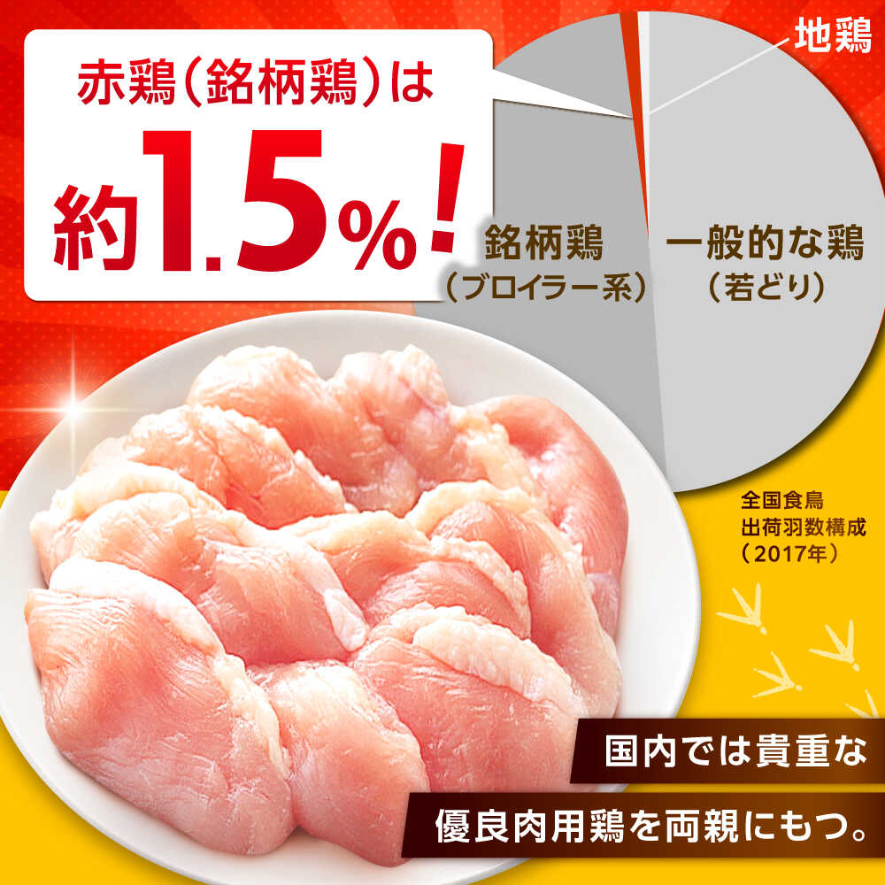 【スピード発送】 みつせ鶏 むね スライス 1kg (200g×5袋) 吉野ヶ里町/ヨコオフーズ [FAE206]