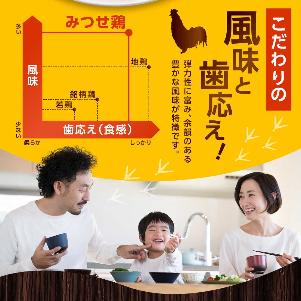 【スピード発送】 みつせ鶏 むね スライス 1kg (200g×5袋) 吉野ヶ里町/ヨコオフーズ [FAE206]