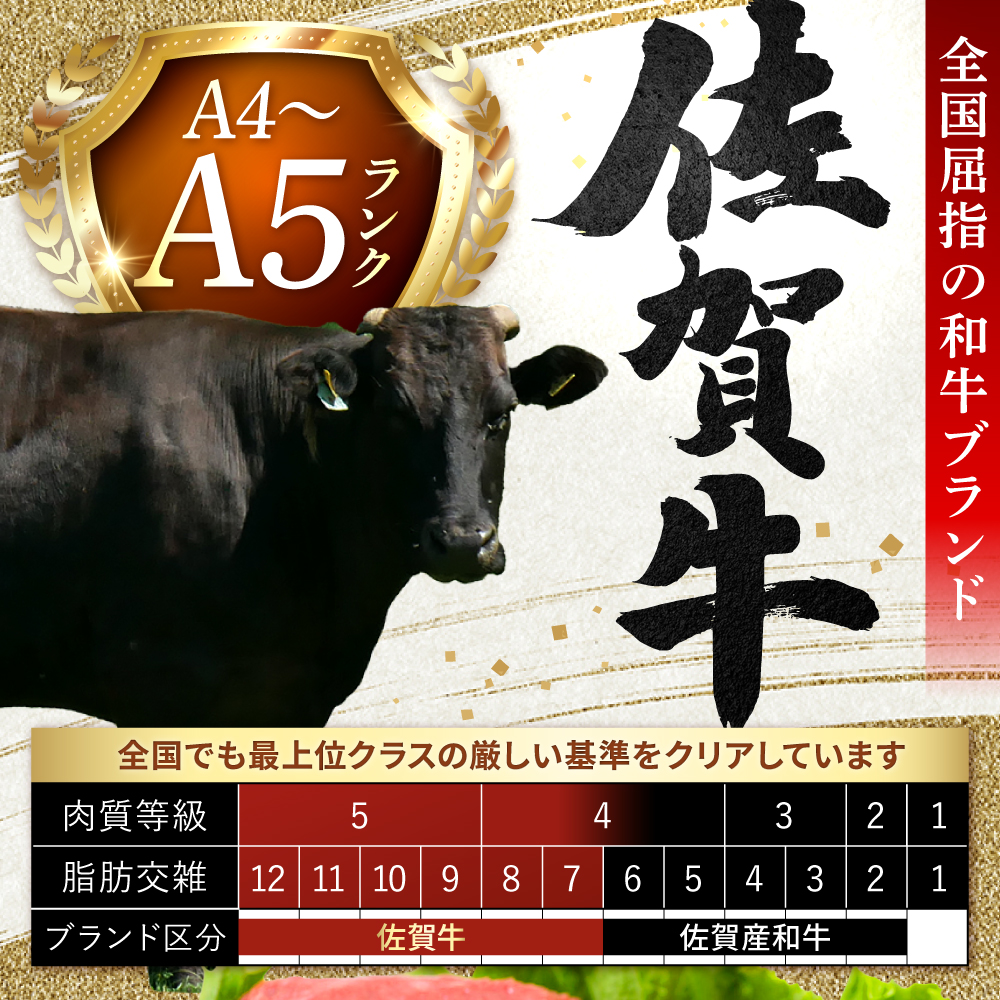 艶さし！ 佐賀牛 モモブロック (ローストビーフ用等) 約1.5kg(500g×3P) 吉野ヶ里町 [FDB074]