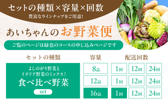 【16品】「使いやすい野菜」×「珍しいイタリア野菜」食べ比べセット【吉野ヶ里あいちゃん農園】[FAA033]