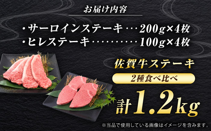 佐賀牛 ステーキ 2種 計1.2kg 食べ比べ セット （サーロインステーキ 4枚・ヒレステーキ 4枚）　吉野ヶ里町/ミートフーズ華松 [FAY122]