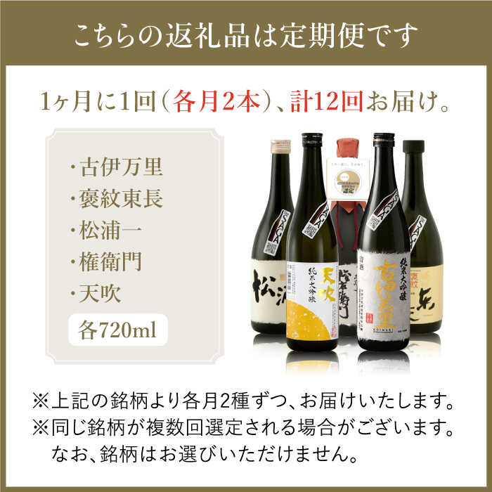 THE SAGA認定酒≪おまかせ12回定期便≫純米大吟醸酒720ml×2本【ブイマート・幸ちゃん】 [FAL043]