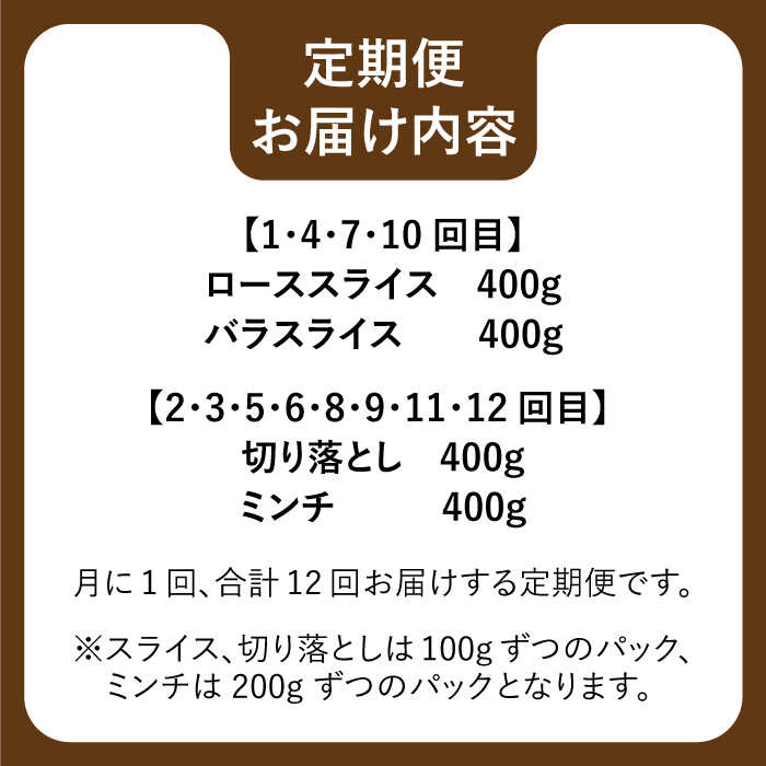 ≪脊振ジビエ≫イノシシ肉バラエティ12回定期便 総量9.6kg【ブイマート・幸ちゃん】 [FAL058]
