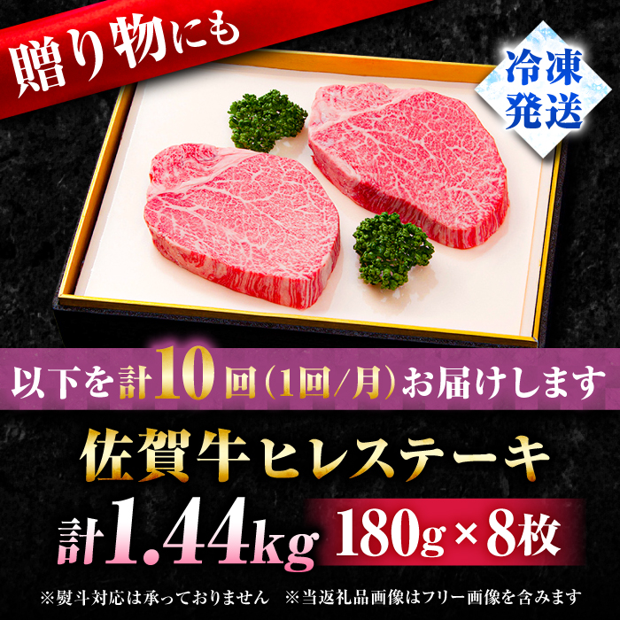 【全10回定期便】味に自信あり！老舗の佐賀牛ヒレステーキ180g×8枚 総計14.4kg [FBX020]