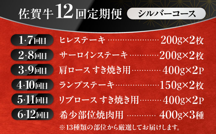 【全12回定期便】A4 A5  佐賀牛 7,800g ＜総量7.8kg！＞シルバーコース【ミートフーズ華松】 [FAY039]