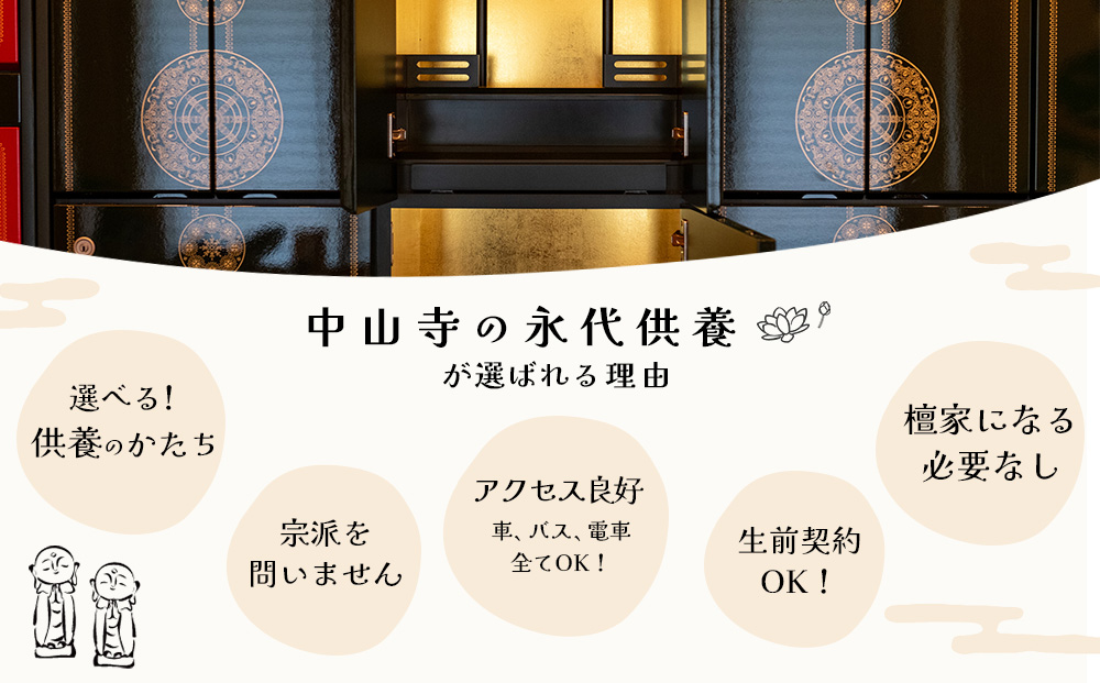 ãå¯éãç³èŸŒã¿åé£çµ¡å¿
é ãæ°žä»£äŸé€ååå£ã10幎éåå¥çŽéªšããæ°žä»£äŸé€ å¢ããŸã åç¥ çŽéªš ãå¢ äŸé€ äœè³ç åºå±±çº ã寺ãK101002