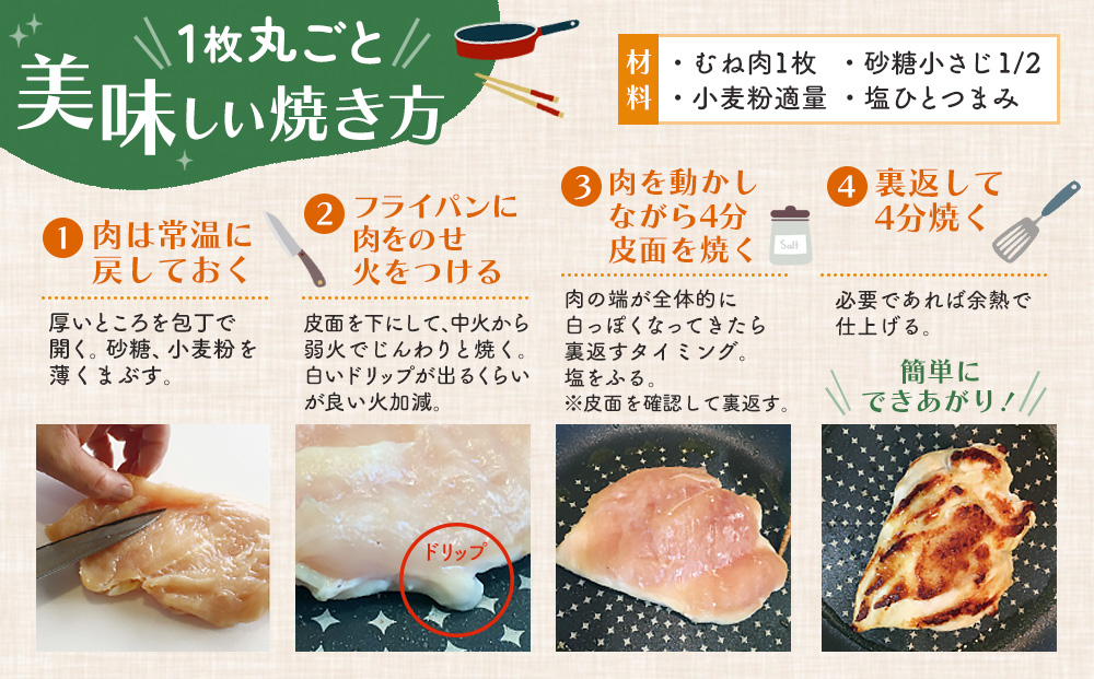佐賀県産みつせ鶏 熟成むね正肉 600g×2pセット【チキンサラダ チキンソテー 蒸し鶏 むね肉 美味しい 低脂質 低カロリー ヘルシー ダイエット 旨味成分 柔らか 歯切れ お弁当 小分け 冷凍】K059030