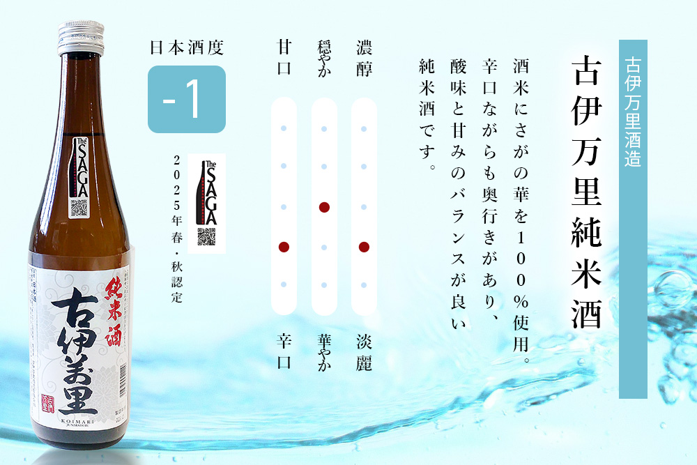 åºå³°é¶Žãèæ¯æ¹§æ°ŽããšSAGAèªå®é
ãå€äŒäžéçŽç±³é
ãèŸå£é£²ã¿æ¯ã¹åèš2æ¬ã»ãããäœè³ãé
æ¥æ¬é
é£²ã¿æ¯ã¹ çŽç±³é
å°é
äœè³çç£ åé£ã«åã èŽççš å€äŒäžéé
é ãK029007