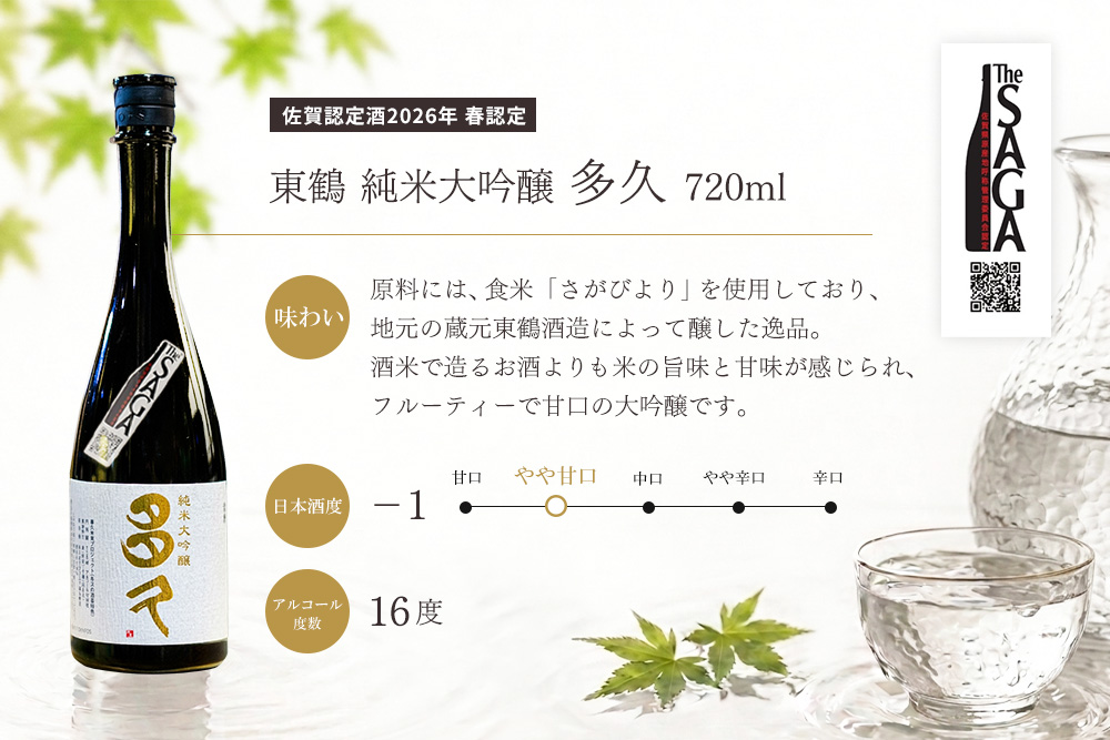 日本酒飲み比べ 佐賀の酒 720ml 4本セット【基峰鶴 東長 東鶴 虎之児 佐賀ん酒 日本酒 特別純米酒 純米大吟醸酒 地酒 佐賀県産】K085048