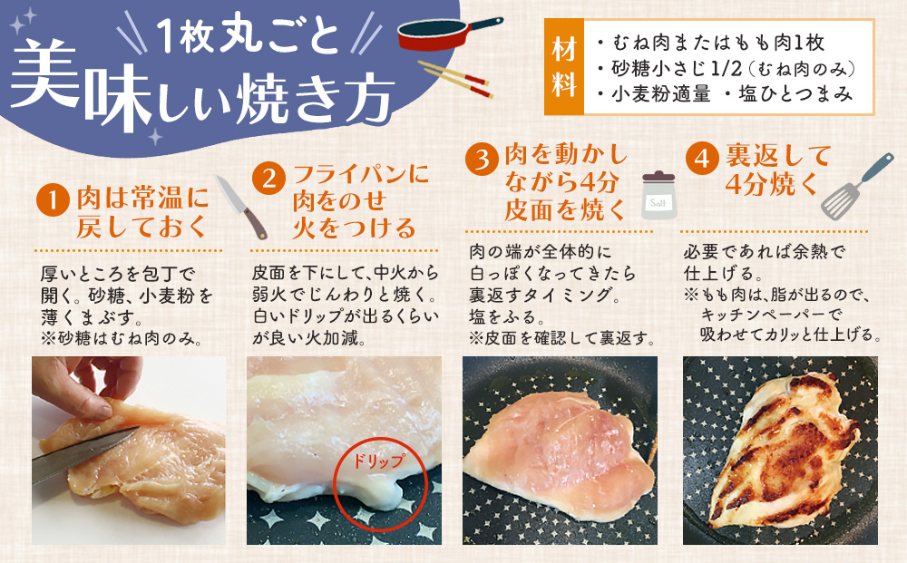 佐賀県産みつせ鶏 もも・むね肉セット 各3枚×1袋【チキン