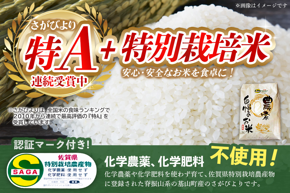 ã什å7幎ç£ç±³ãåºå±±ã®ç±³ ããã³ãã 5kg ç¹å¥æ œå¹ç±³ã2010幎ããé£ç¶ç¹Aåè³ç±³ ãã©ã³ãç±³ 粟米 ååŠèŸ²è¬ã»ååŠè¥æäžäœ¿çš ç°å¢ä¿è· å¥åº·å¿å çŸå³ããç±³ ãã ããç±³ ãç±³ å°å
ç£ é¢šå³è±ã ãã ããã®å³ çæŽ»å¿æŽ kome okomeãK098004