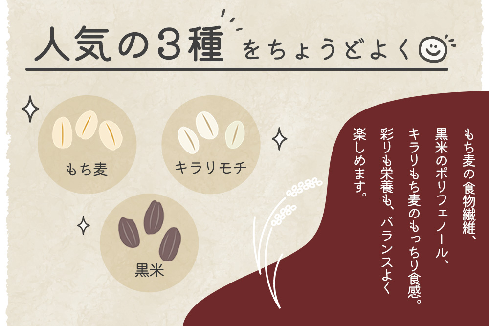 荳臥ィョ髮醍ゥ1kg縲仙嵜蜀逕」髮醍ゥ 繧ゅ■鮗ヲ 鮟堤アウ 繧ュ繝ゥ繝ェ繧ゅ■鮗ヲ 繝舌Λ繝ウ繧ケ 髮醍ゥ繝溘ャ繧ッ繧ケ縲銭018036