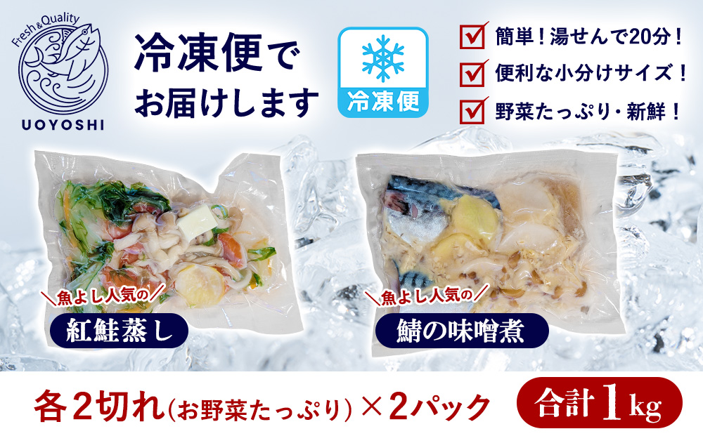 魚よし特製 湯せん調理2種セット 各2パック(紅鮭蒸しと鯖の味噌煮)【煮付け 魚介蒸し 魚 お野菜 真空冷凍 湯せん調理 メインディッシュ 紅鮭蒸し 鯖の味噌煮】K095020