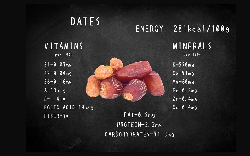 EG068_腸や皮膚の健康を維持する栄養素＜食物繊維11.6g、亜鉛9.8mg＞☆美容と健康に良いVegan raw cakeマンゴー【L】