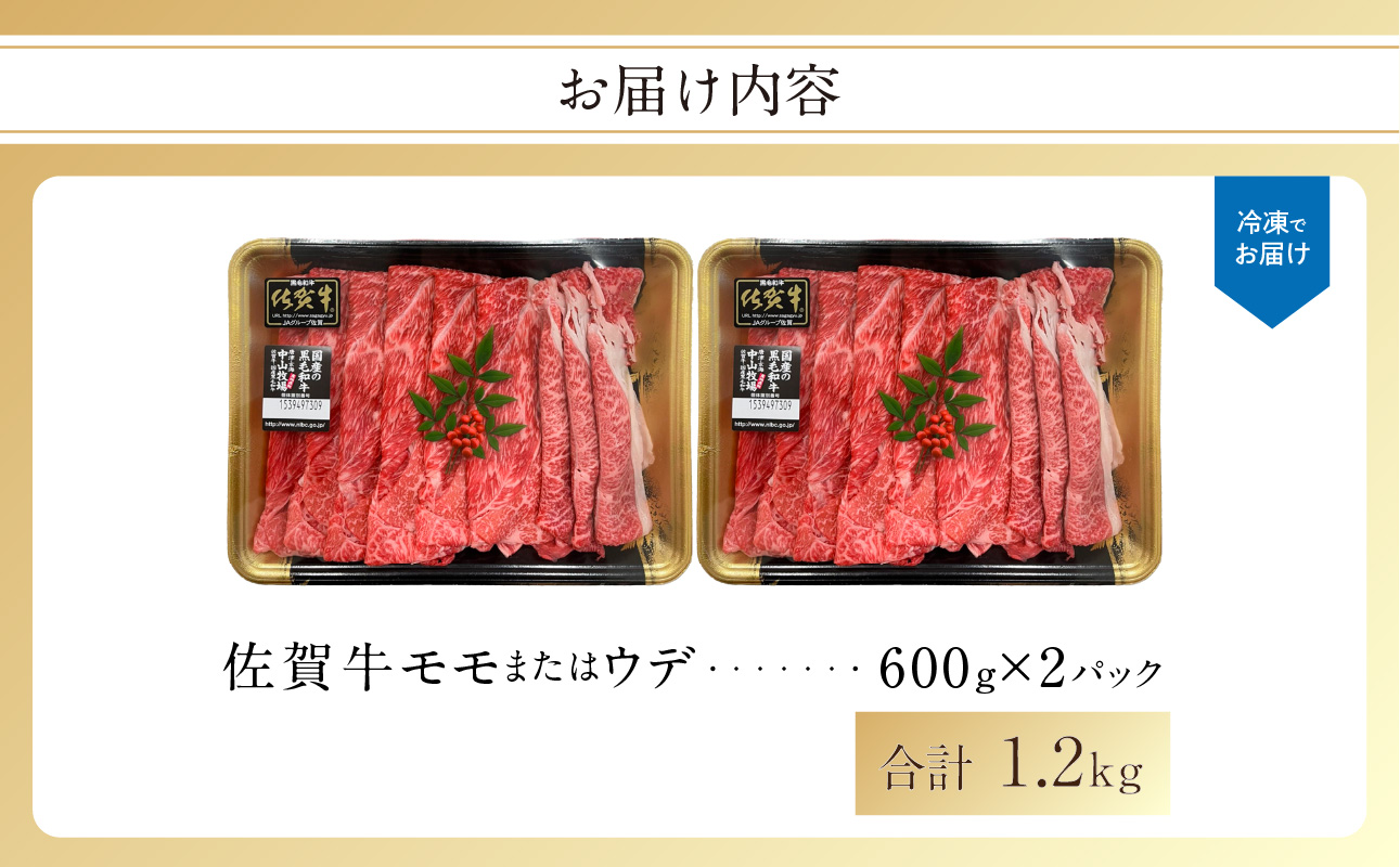 佐賀牛赤身スライス　（600ｇ×2パック　計1.2kg）（10月配送）