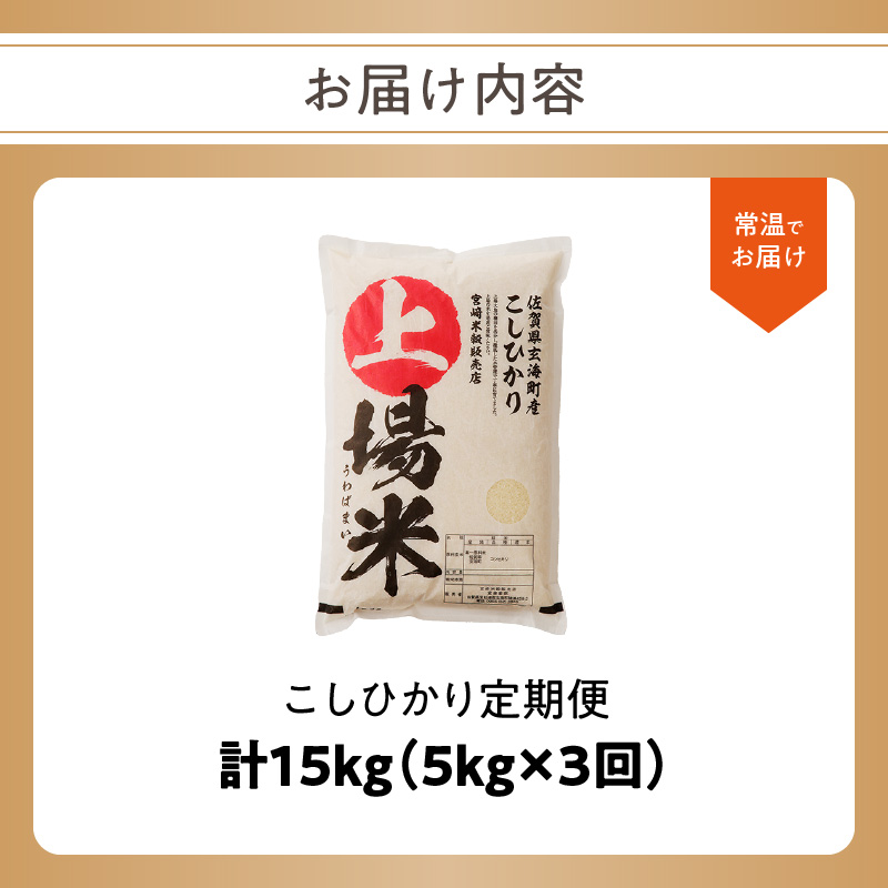 上場米こしひかり玄米定期便（5kg×3ヶ月）