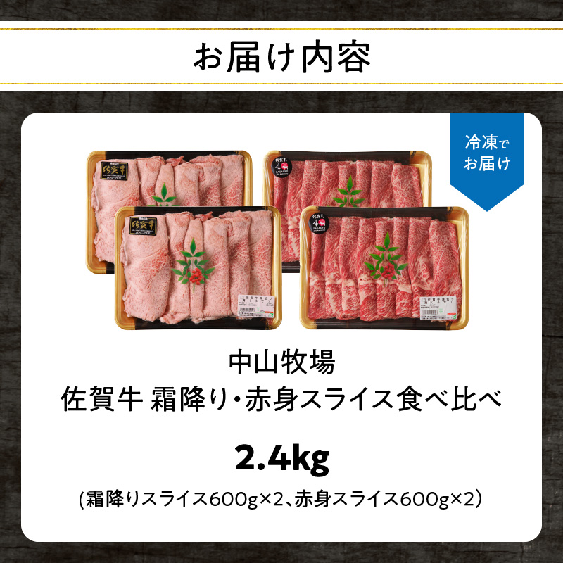 中山牧場 佐賀牛霜降り・赤身スライス食べ比べ 2.4kg（3月配送）